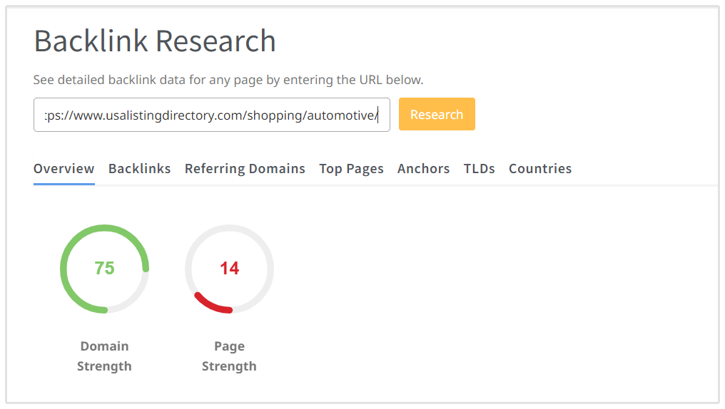 USA Directory Domain and Page Strength